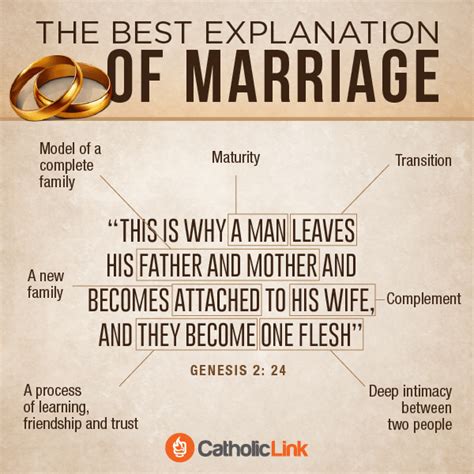 Define marriage. Things To Know About Define marriage. 